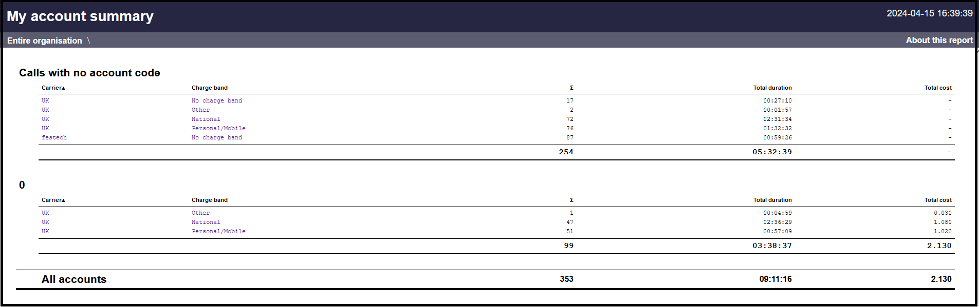 account_summary_1
