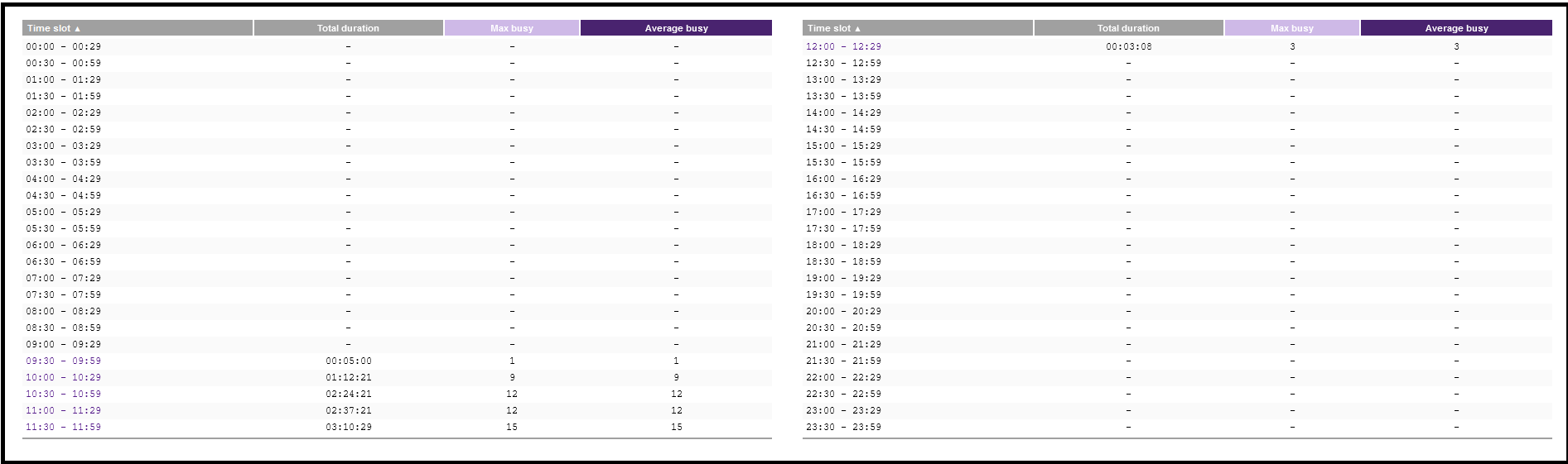 busy_channels_pdf_3