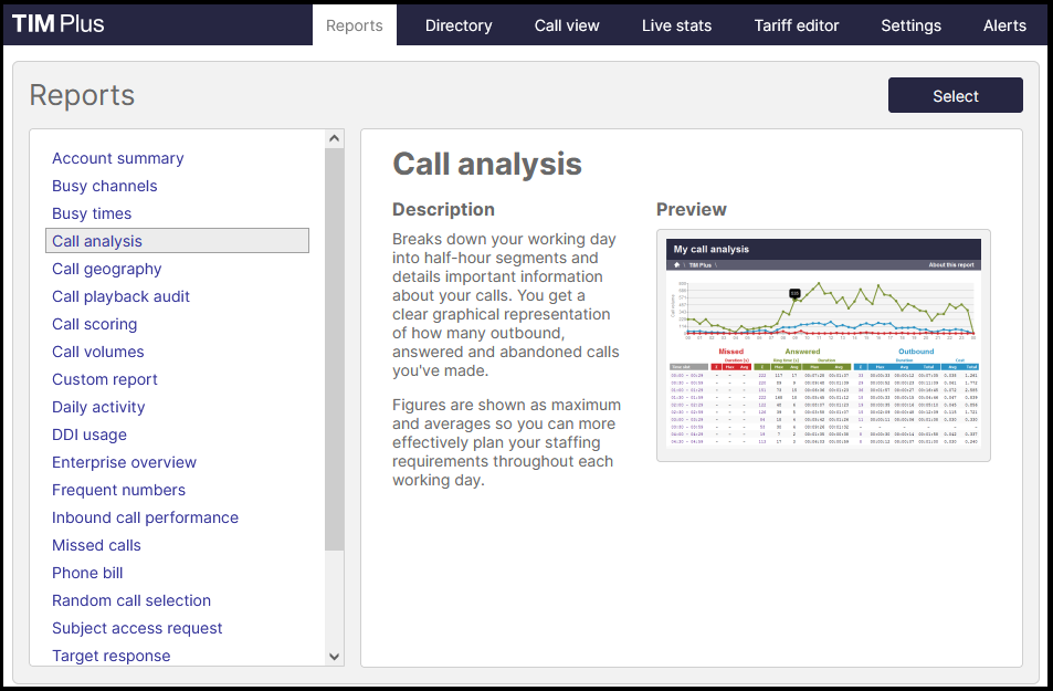 call_analysis_1