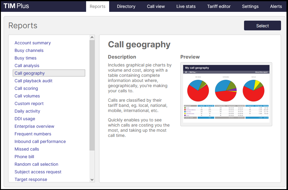 call_geography_2