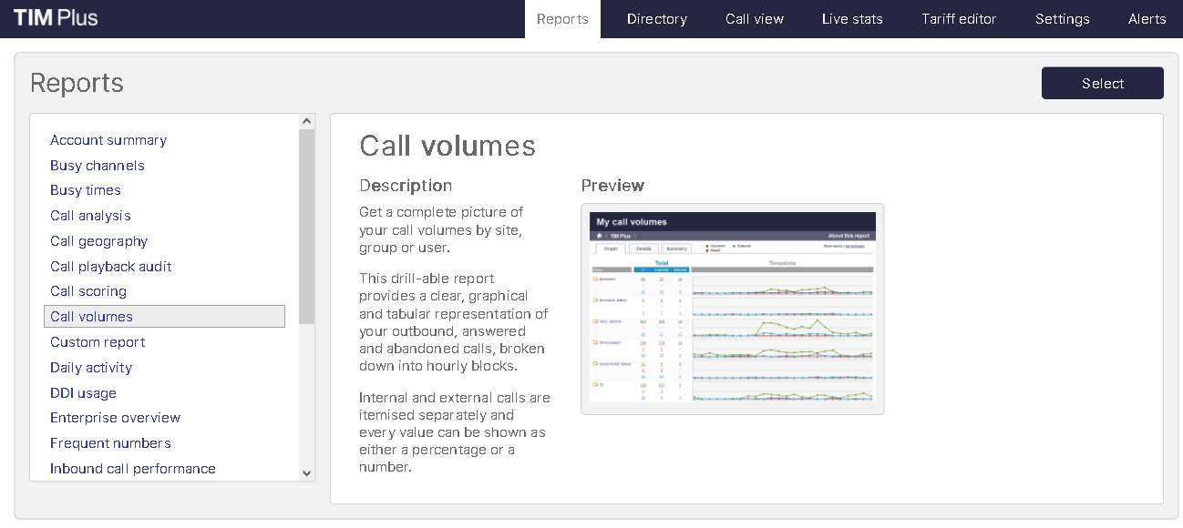 call_volumes_2