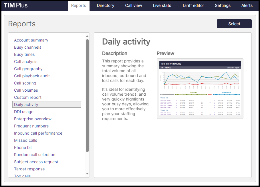 daily_activity_2