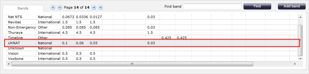 find_band_2