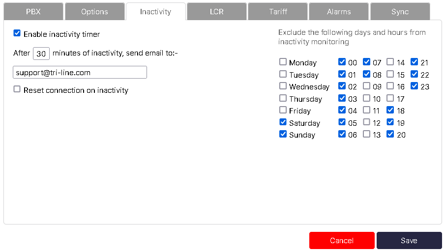 sites_inactivity